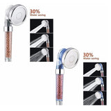 Ionic Filtration Shower Head With Shower Hose